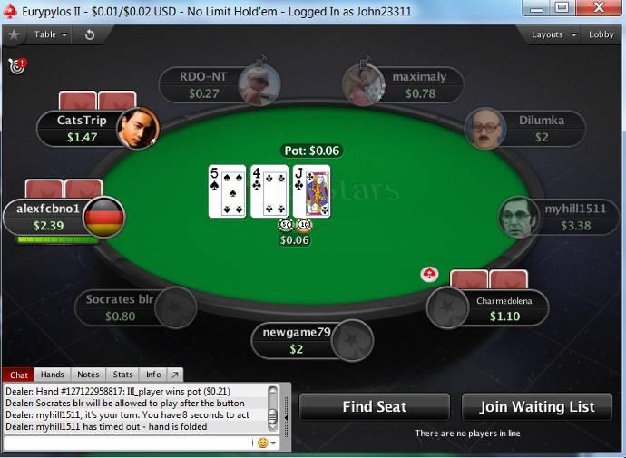 PokerStars